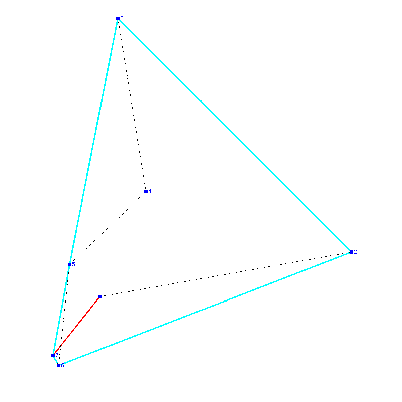 Flugauswertung
